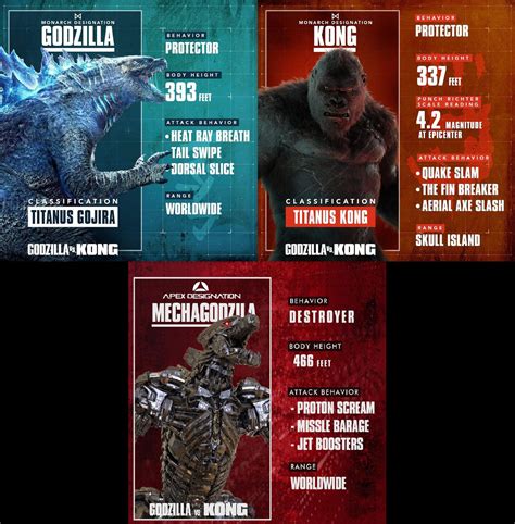 Godzilla vs Kong Monarch Designation III : r/GODZILLA