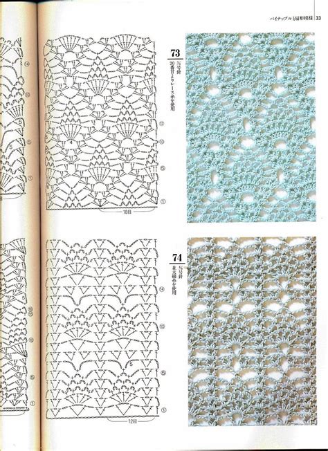 Patrones De Puntos Calados A Crochet Imagui