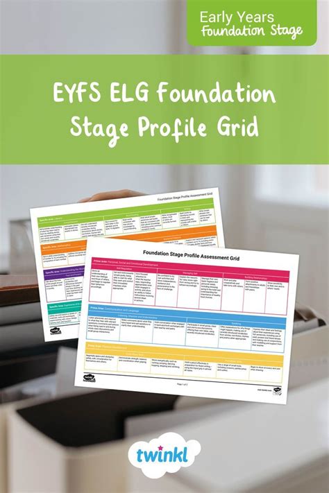 Eyfs Elg Foundation Stage Profile Grid New Eyfs 2021 Early Years