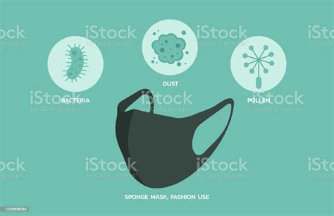 Sponge Mask Protection Efficiency Infographic Stock Illustration Download Image Now Allergy