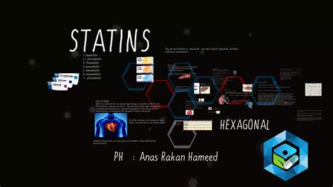 What is Statin medications | PDF