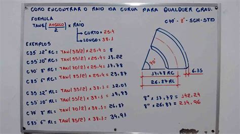 Como Calcular Raio Design Talk