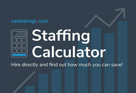 CareListings Unveils Groundbreaking Staffing Calculator for Skilled