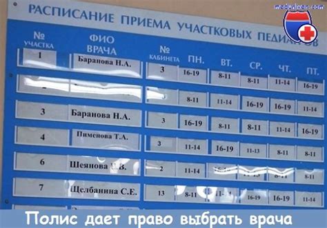 Зачем нужен медицинский полис? Какие права нам дает полис ОМС?