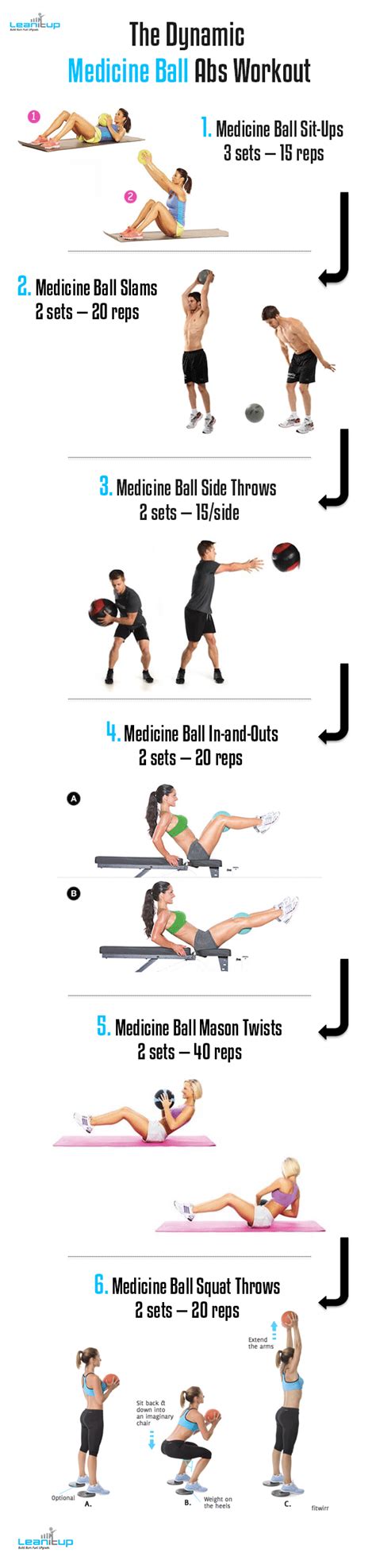 Slam Ball Workout Pdf | Blog Dandk