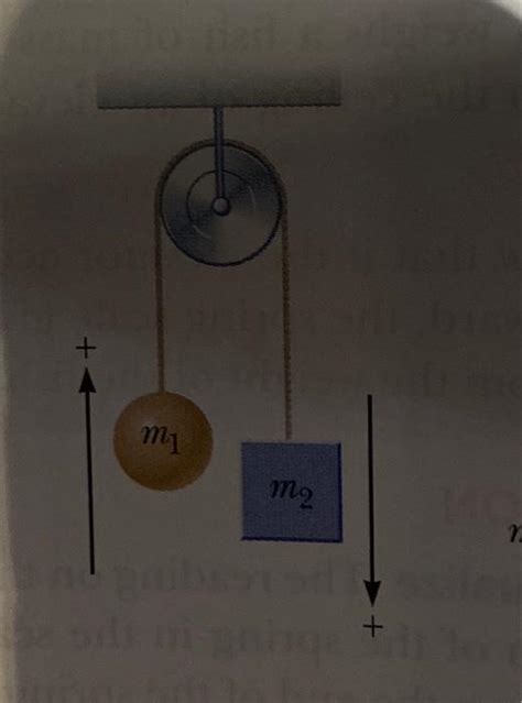 Solved Two Objects Are Connected By A String That Passes Chegg