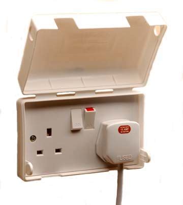 Double Electrical Socket Cover - Socket Pro - Double Socket