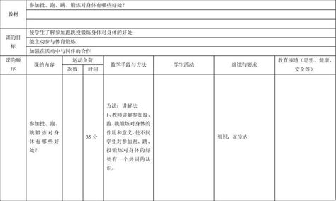 五年级上册体育教案人教版word文档在线阅读与下载无忧文档