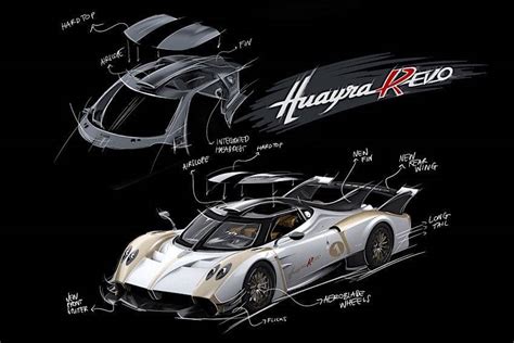 帕加尼Huayra R Evo发布官图打造速度驾驶神器 搜狐汽车 搜狐网