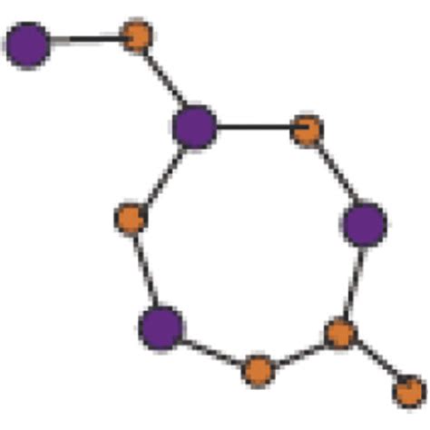 Unit Cell Bismuth Triiodide Download Scientific Diagram