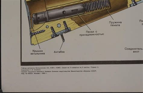 Ak 47 Diagram