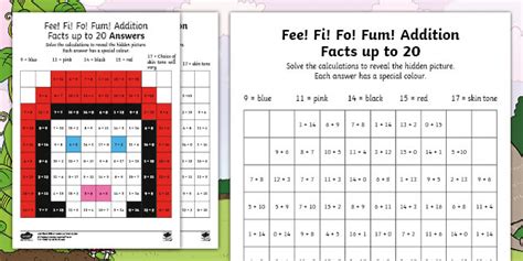 KS1 Fee Fi Fo Fum Addition Facts Up To 20 Maths Mosaic Worksheet