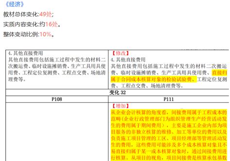 23年一建新教材（附变动对比） 可复制可搜索 知乎