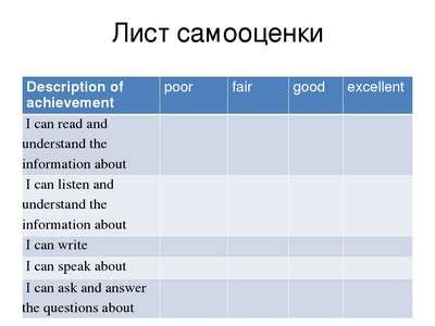Виды оценивания на уроке английского языка >