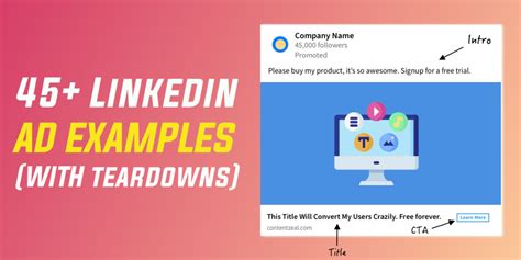 48 Linkedin Ad Examples To Inspire You And Key Takeaways