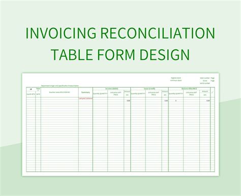 Free Vendor Reconciliation Templates For Google Sheets And Microsoft