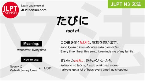 JLPT N3 Grammar たびに tabi ni Learn Japanese JLPT Sensei