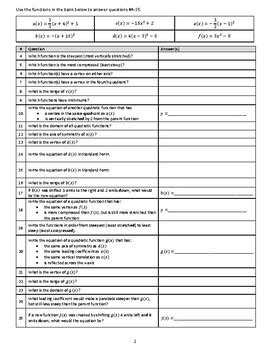 Graphing Quadratics REVIEW by Teal's Toolbox for Teachers | TPT 