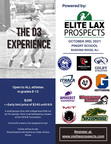 The D3 Experience powered by Elite Lax Prospects | DEWLAX