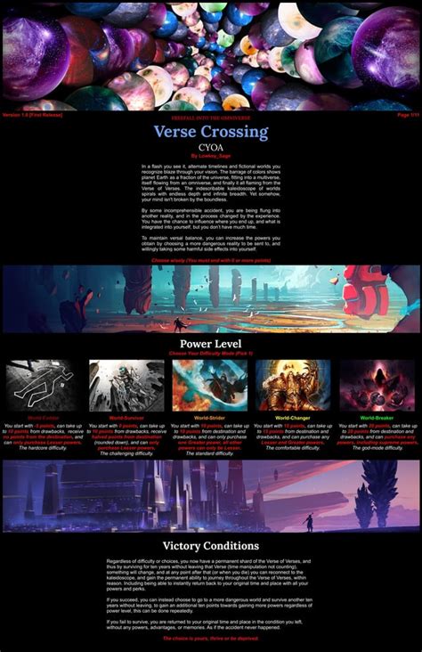 Verse Crossing Cyoa V10 Fall Into Your Favorite Fictional World With