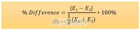 Excel Formula To Find Difference Between Two Numbers