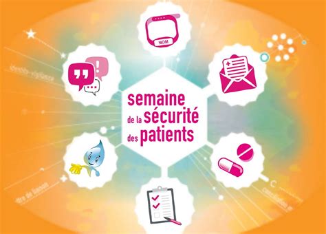 Semaine de la sécurité patient Elsan