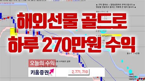 해외선물 골드로 하루 270만원 수익내는 방법 Youtube