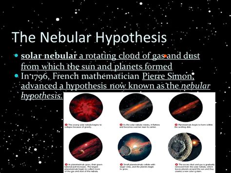 Solar Nebula Theory Steps