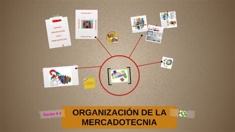 ORGANIZACION DE LA MERCADOTECNIA By CORNELIO RAMOS On Prezi