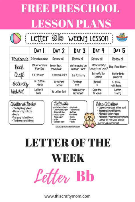 Letter B Weekly Lesson Plan Letter Of The Week 2 This Crafty Mom