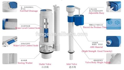 High Quality Dual Flush Toilet Repair Kits Lamosa Toilet Parts - Buy Lamosa Toilet Parts,Inlet ...