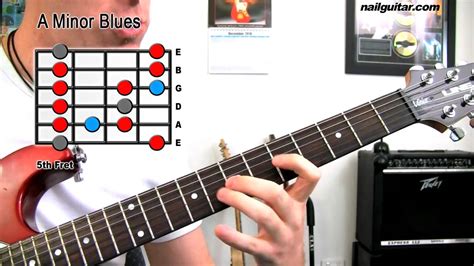 A Minor Blues Scale Guitar Lesson Must Learn For Rock Blues