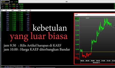 Argha J Karo Karo ArghaJKaroKaro On Stockbit Stockbit Investasi