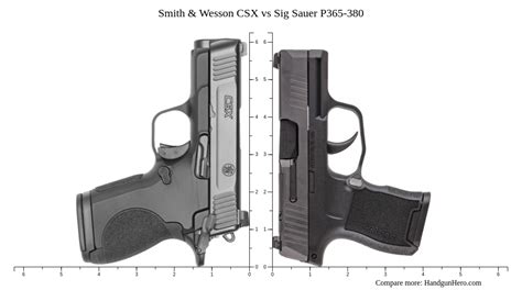 Smith And Wesson Csx Vs Sig Sauer P365 380 Size Comparison Handgun Hero