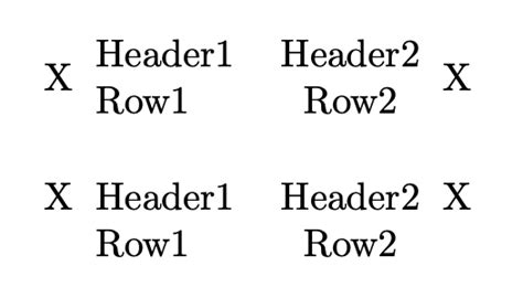 Tables Error Illegal Pream Token When Using Using Latex Expl