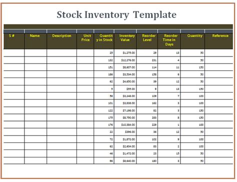 Stock Inventory Templates | Free Word Templates