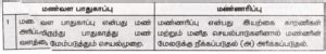 Samacheer Kalvi Th Social Science Guide Geography Chapter