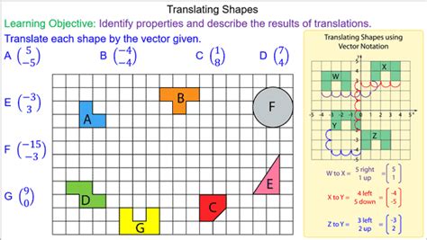 Translating Shapes Worksheet