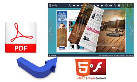 Flipbook Software For Mac Create And Publish Flash And Html Flipbook