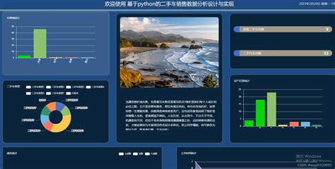 基于python的二手车销售数据分析系统 大屏展示django二手车预测 Csdn博客