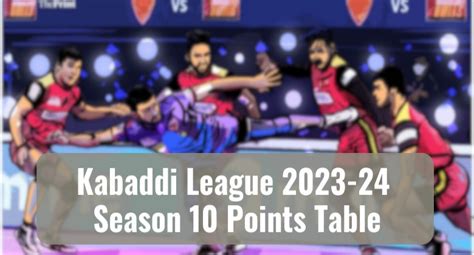 Kabaddi League Points Table 2024 Team Ranking And Standings