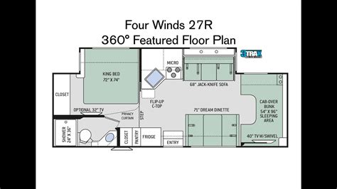 Thor Class C Sprinter Floor Plans | Viewfloor.co