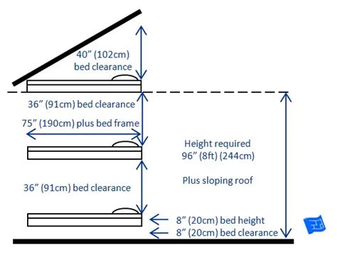 Minimum Ceiling Height For Bunk Beds In Philippines Homeminimalisite