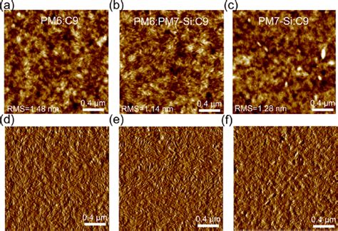 A−c Tapping Mode Afm Topography And D−f Phase Images Of Pm6c9