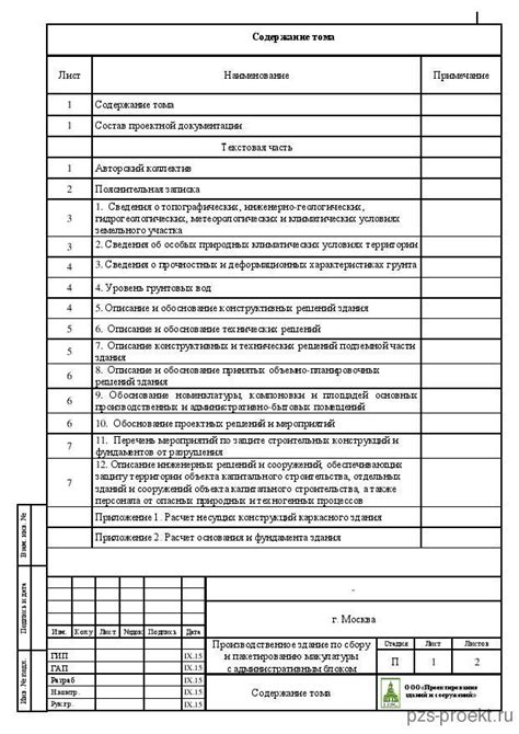 What Is Cr In Design Architectural Project