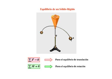 Equilibrio R Gido Apuntes De Clase Equilibrio De Un S Lido