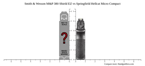 Smith Wesson M P 380 Shield EZ Vs Springfield Hellcat Micro Compact