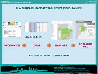 Enseñar y aprender Geografía en un mundo Global PPT