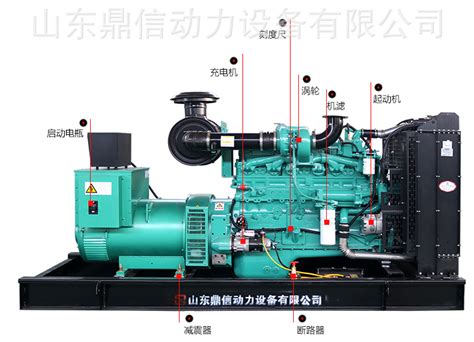 【图文】玉柴柴油发电机组组成结构介绍，鼎信动力讲解 搜狐大视野 搜狐新闻