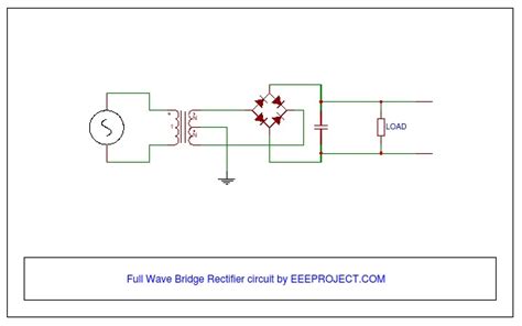 Full Wave Bridge Rectifier Circuit Working And Application - EEE PROJECTS